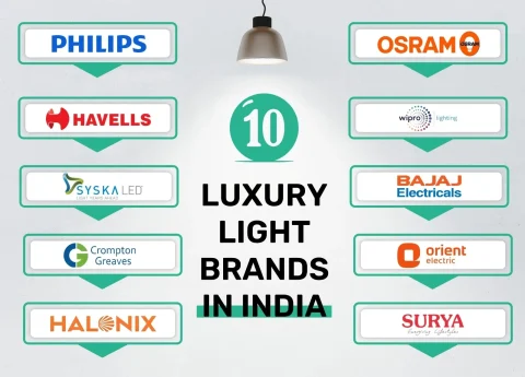 light brands in India