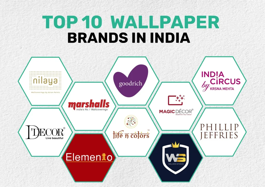 wallpaper brands in India