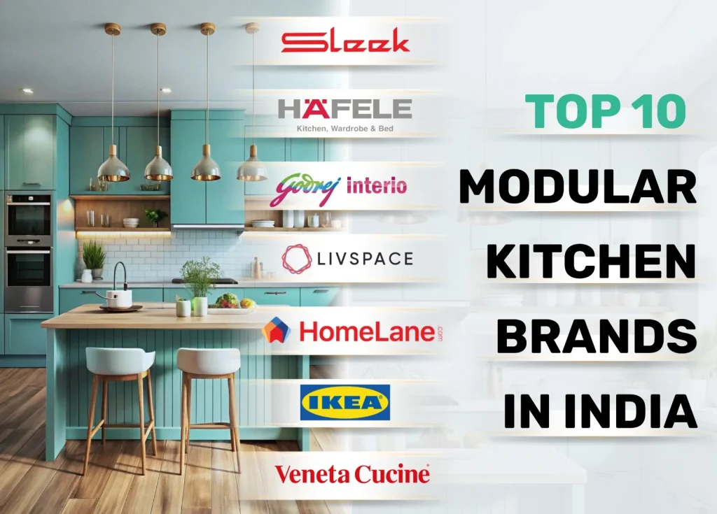 Top Modular Kitchen Brands in India
